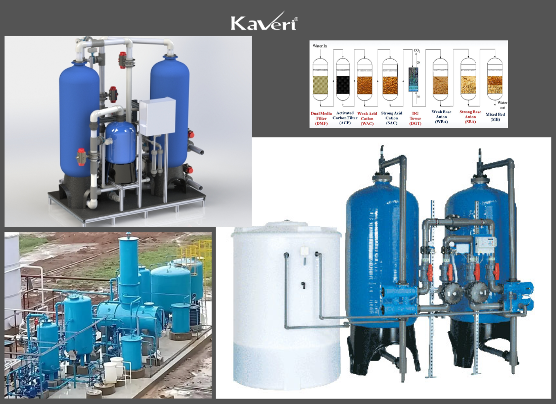 Demineralised Water Plant: How It Works and Why You Need One