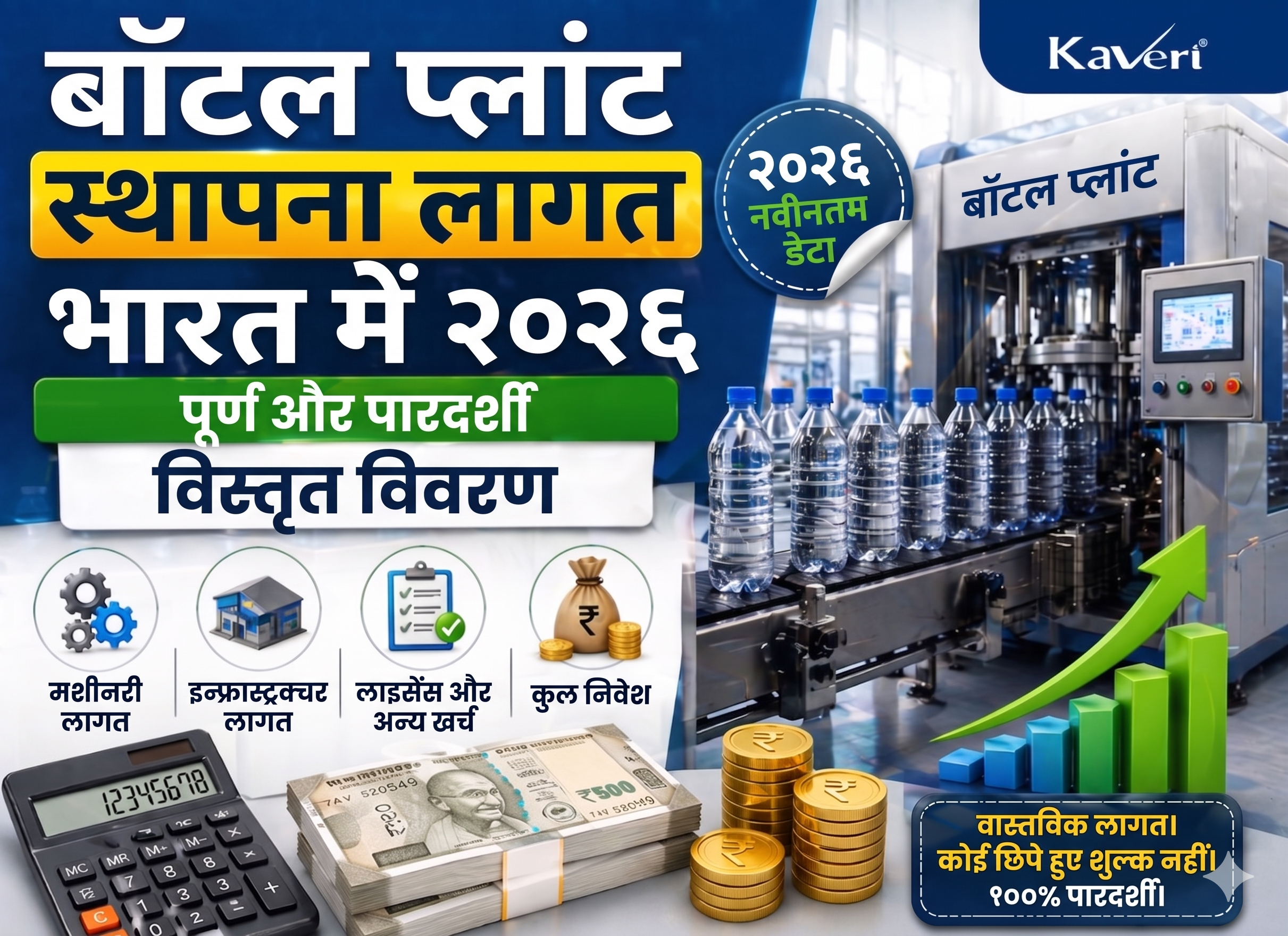 बोतल प्लांट सेटअप लागत 2026: सम्पूर्ण और पारदर्शी विवरण
