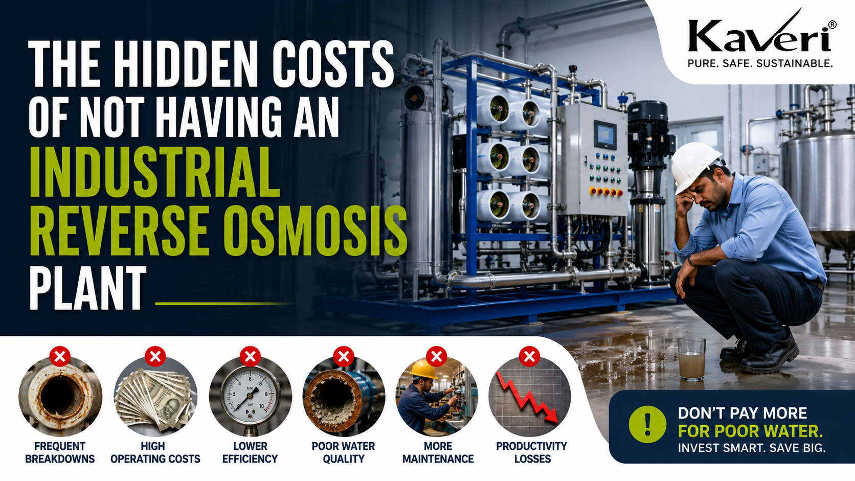 The Hidden Costs of Not Having an Industrial Reverse Osmosis Plant