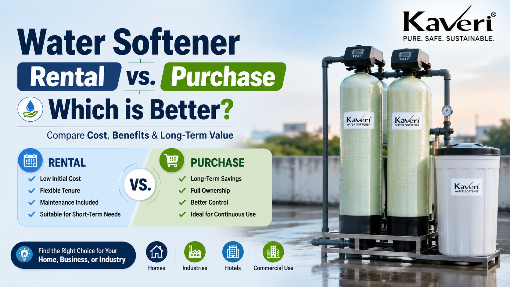 Water Softener Rental vs. Purchase: Which is Better? Comparing long-term costs and commitment.