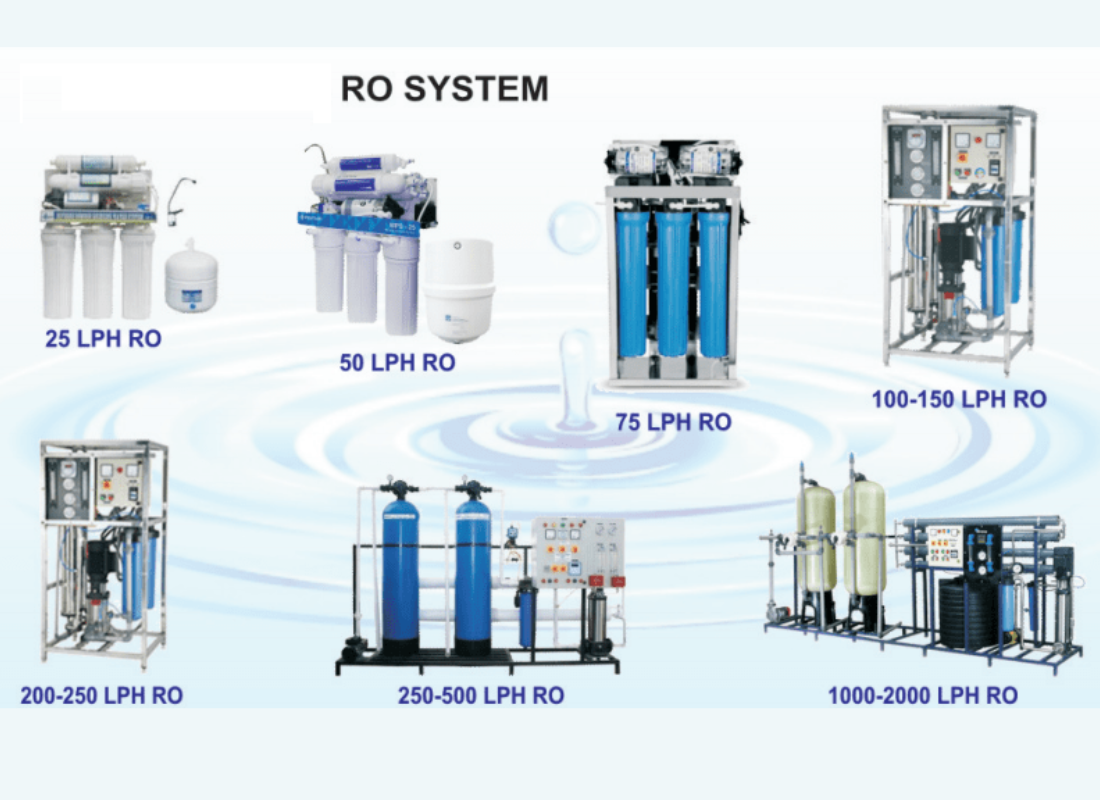 Top 10 Benefits of Installing an Industrial RO Plant for Your Business