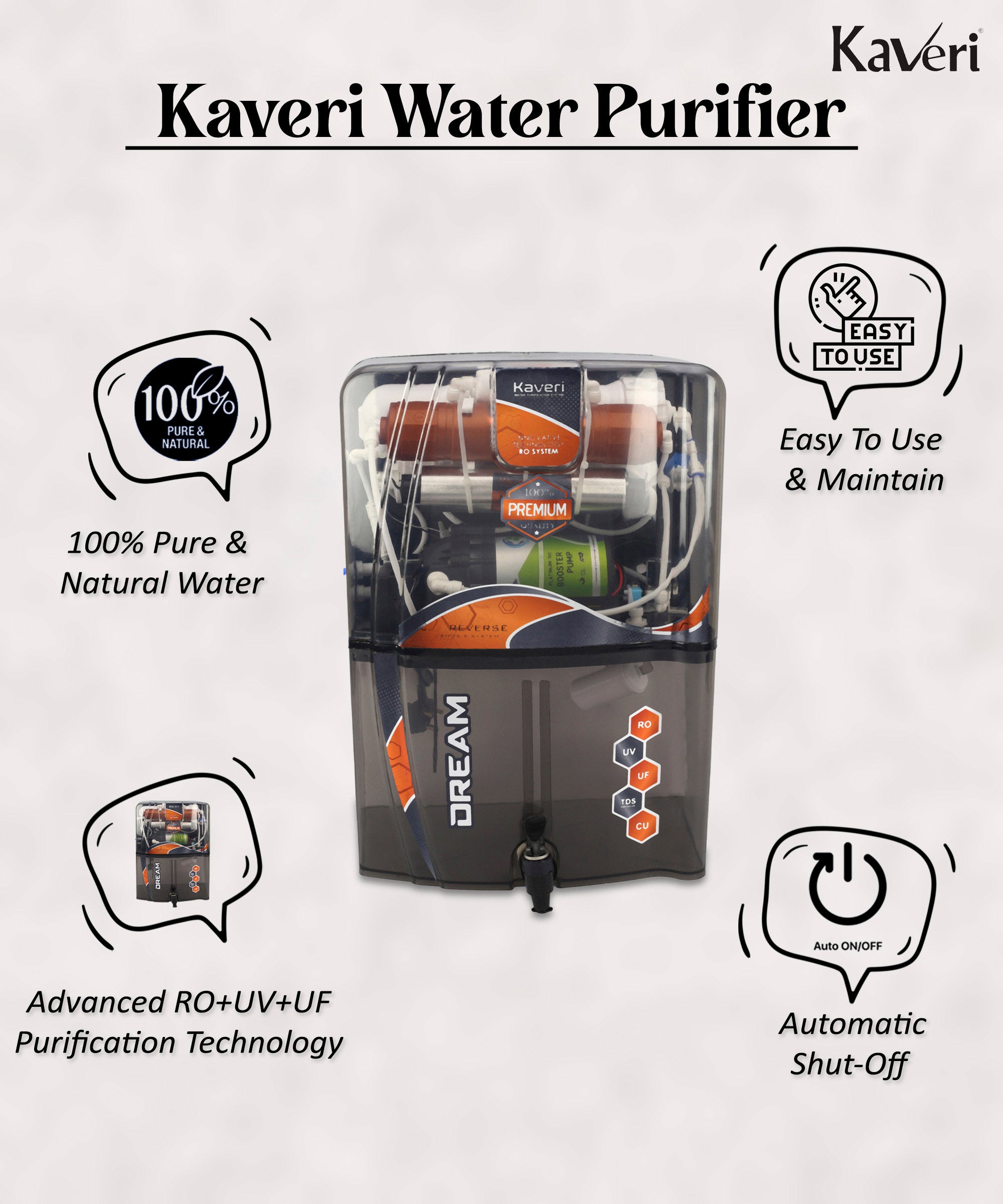 Dream RO + UV + TDS + UF + CU + Copper